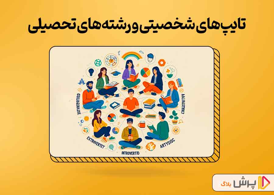 تناسب تایپ‌های شخصیتی و رشته‌های تحصیلی با نظریه هالند