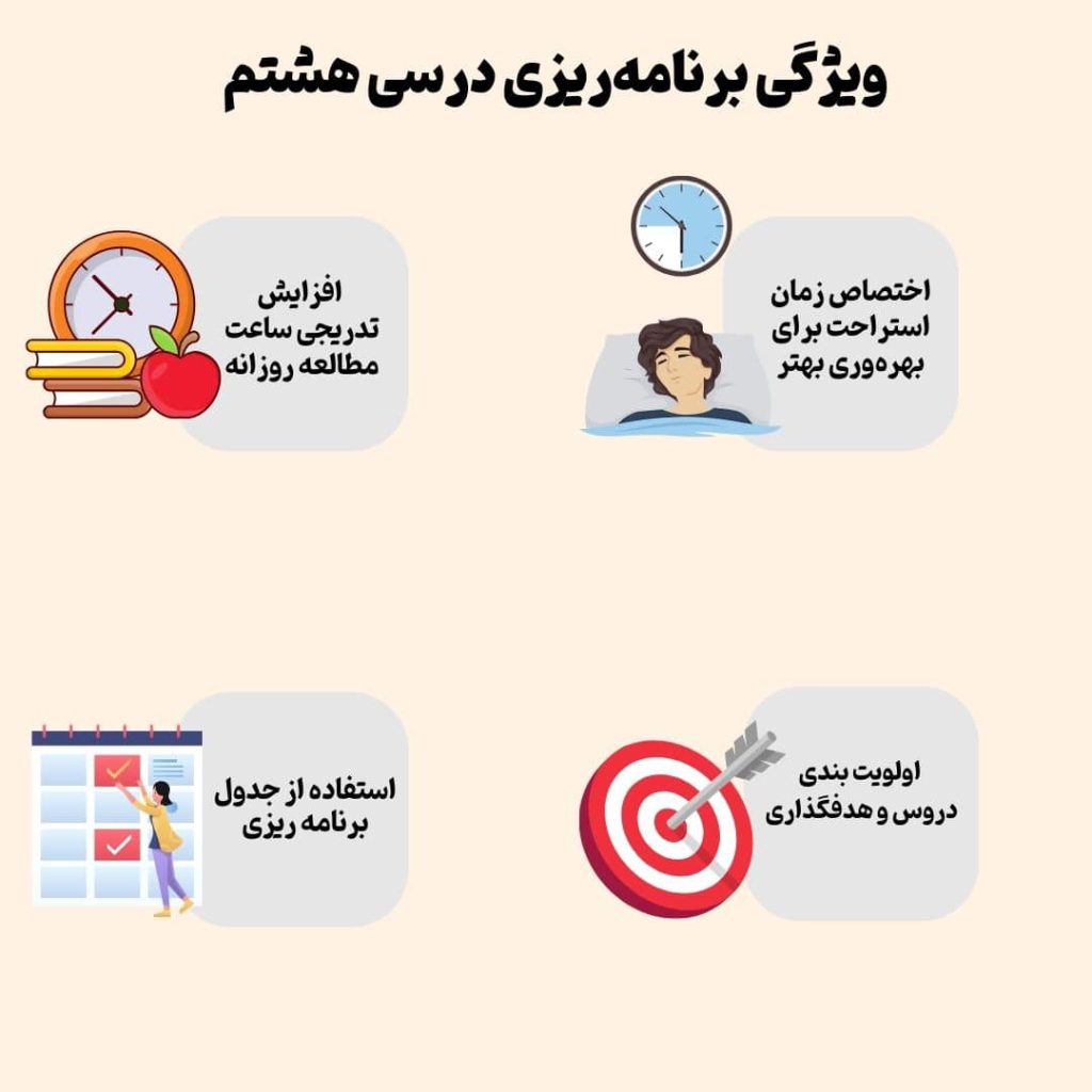 نکات برنامه‌ریزی درسی هشتم