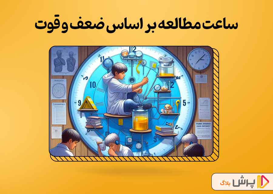 تعیین ساعت مطالعه بر اساس ضعف و قوت در هر درس