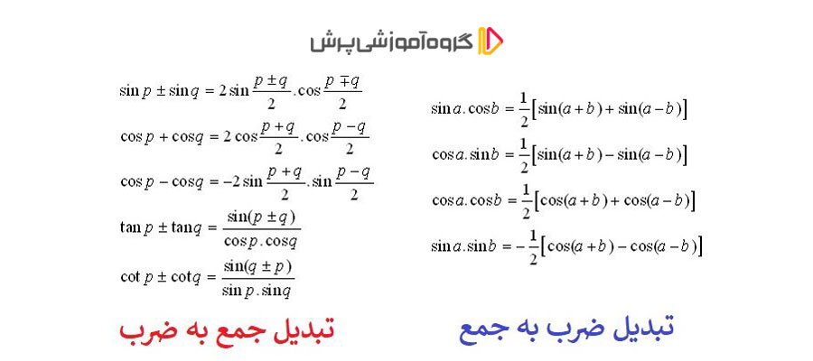 فرمول‌های مهم مثلثات تبدیل جمع به ضرب و ضرب به جمع