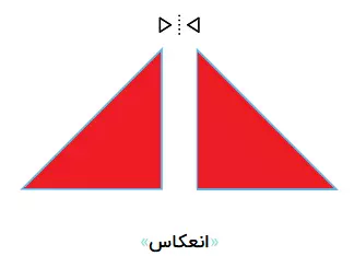 تبدیل انعکاسی