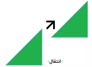 تبدیل جابه جایی یا انتقال