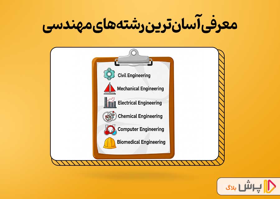 6 مورد از آسون ترین رشته های مهندسی