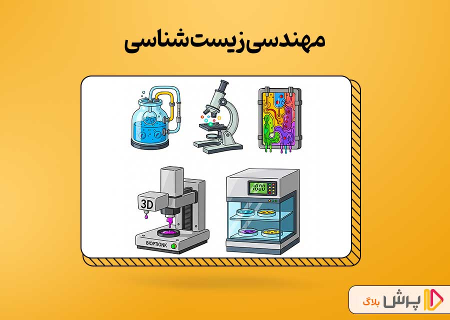 مهندسی زیست شناسی