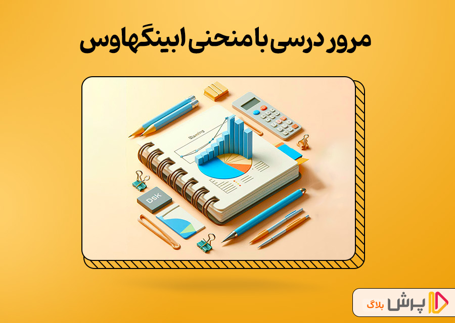 مرور درسی با توجه به منحنی فراموشی ابینگهاوس