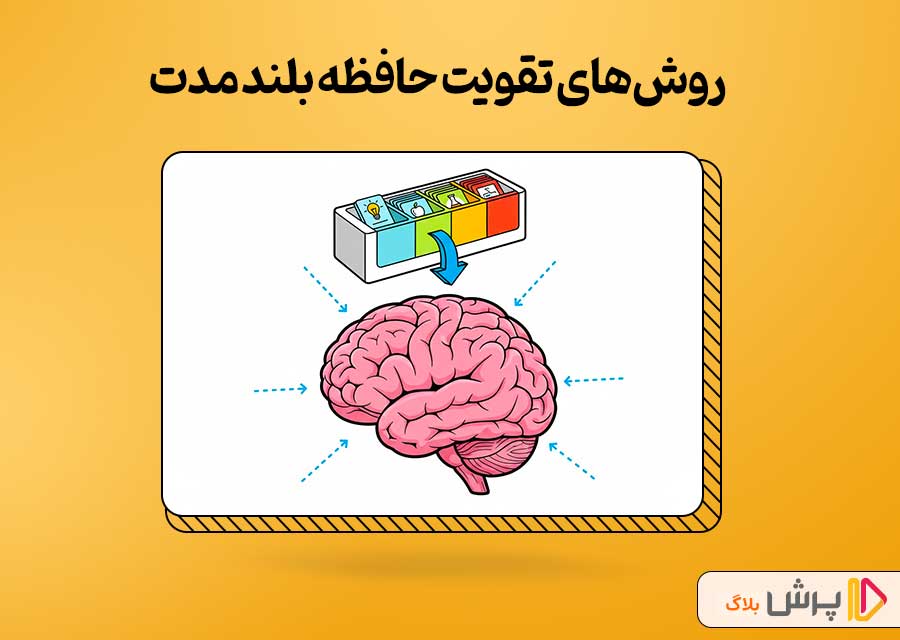 روش‌های تقویت حافظه بلند مدت