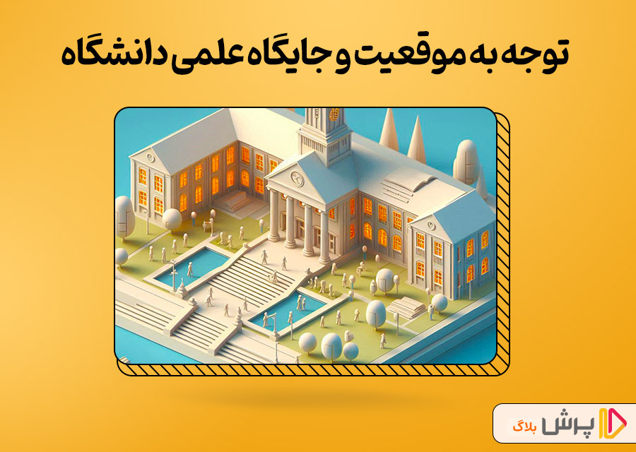 توجه به موقعیت جغرافیایی و جایگاه علمی دانشگاه