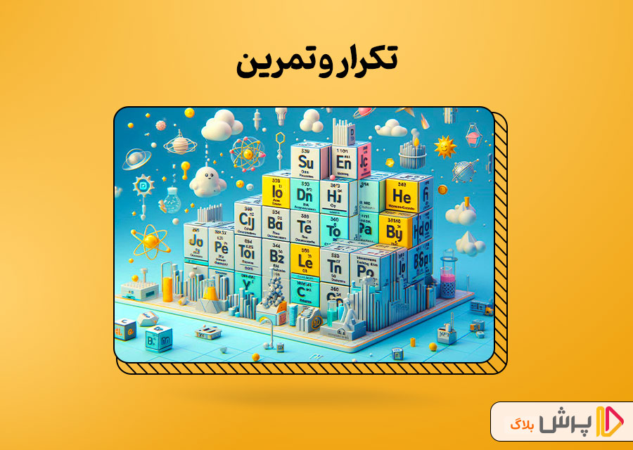 تکرار و تمرین