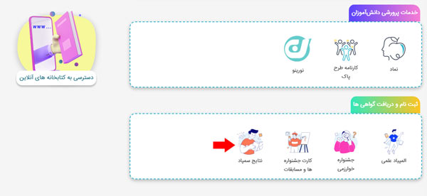  نتایج سمپاد 