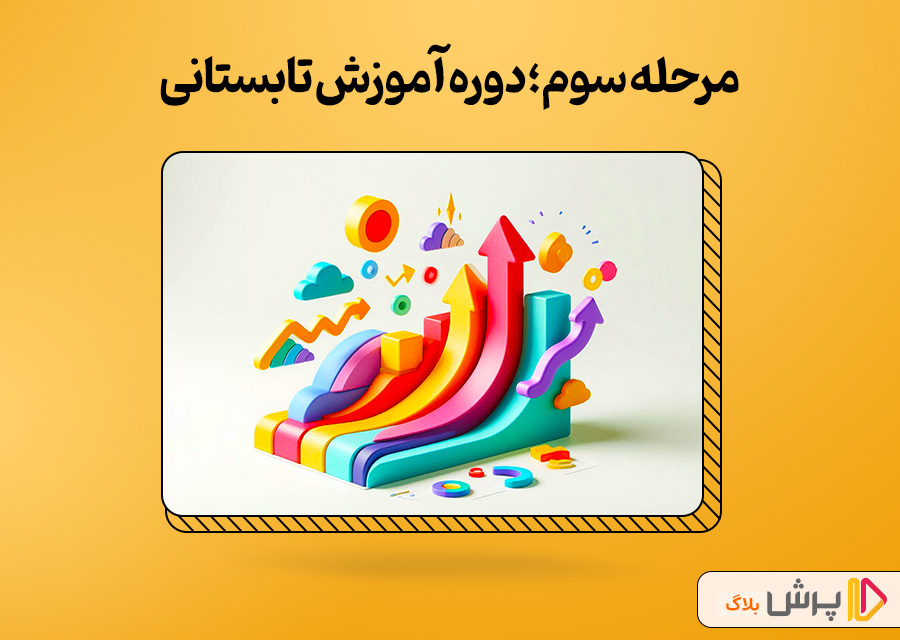 مرحله سوم (دوره آموزش تابستانی)