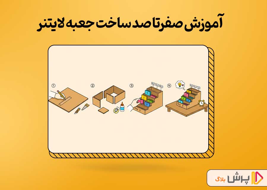 آموزش صفر تا صد ساخت جعبه لایتنر