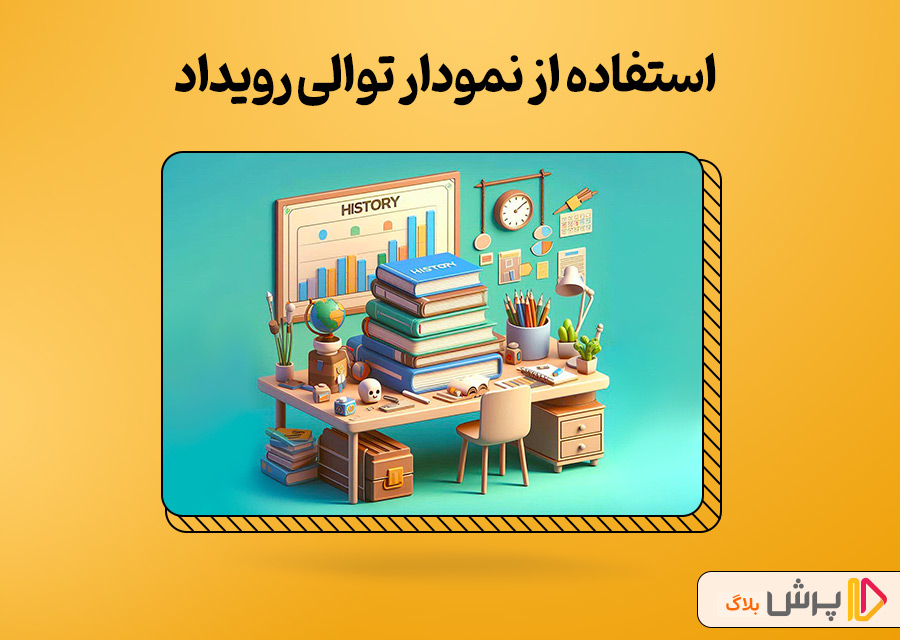 استفاده از نمودار توالی رویداد