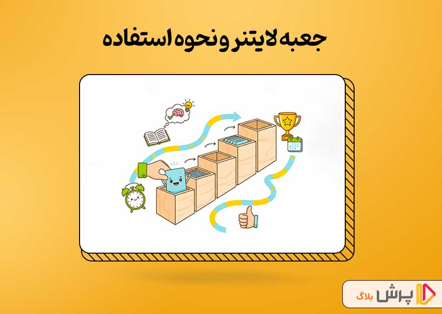 جعبه لایتنر چیست و نحوه استفاده از اون چجوریه؟