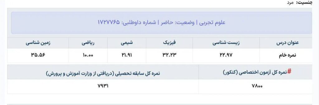 کارنامه اولیه
