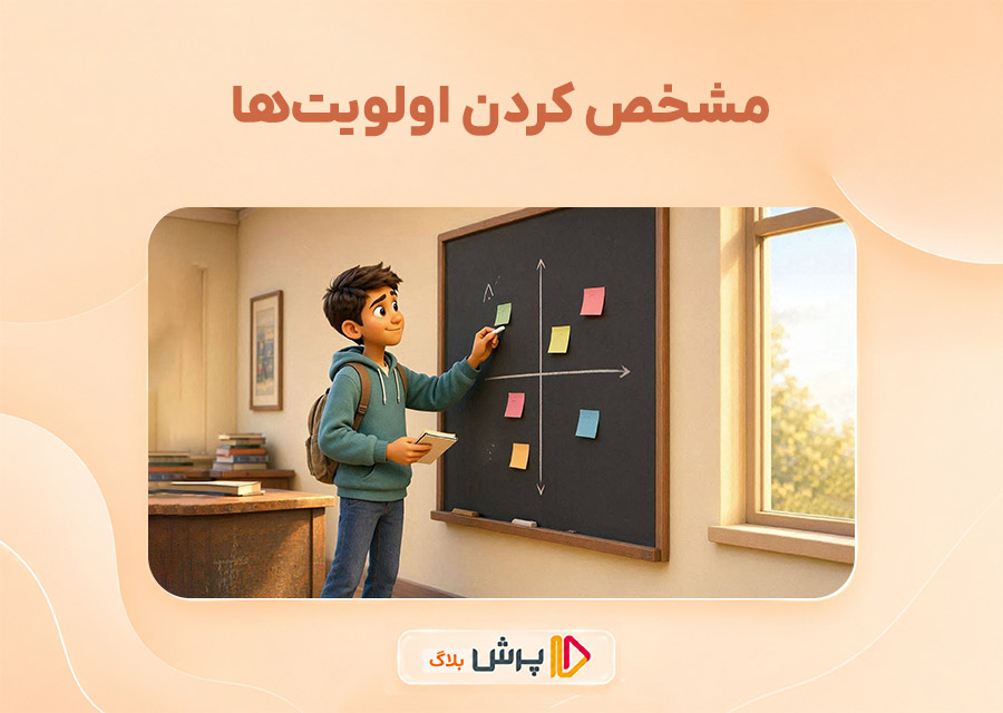 مشخص کردن اولویتها