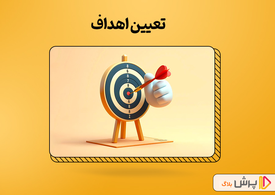 تعیین اهداف