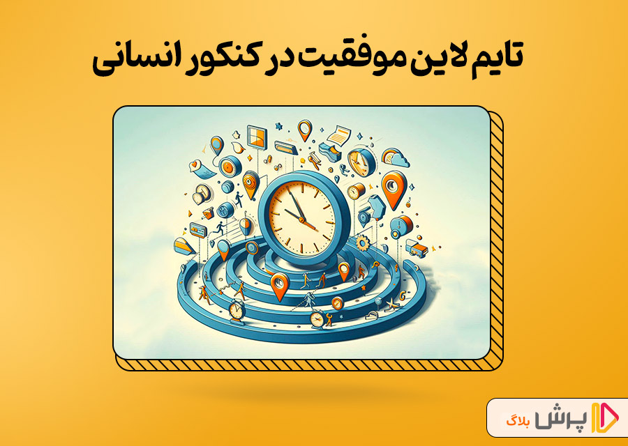 تایم لاین موفقیت در کنکور انسانی