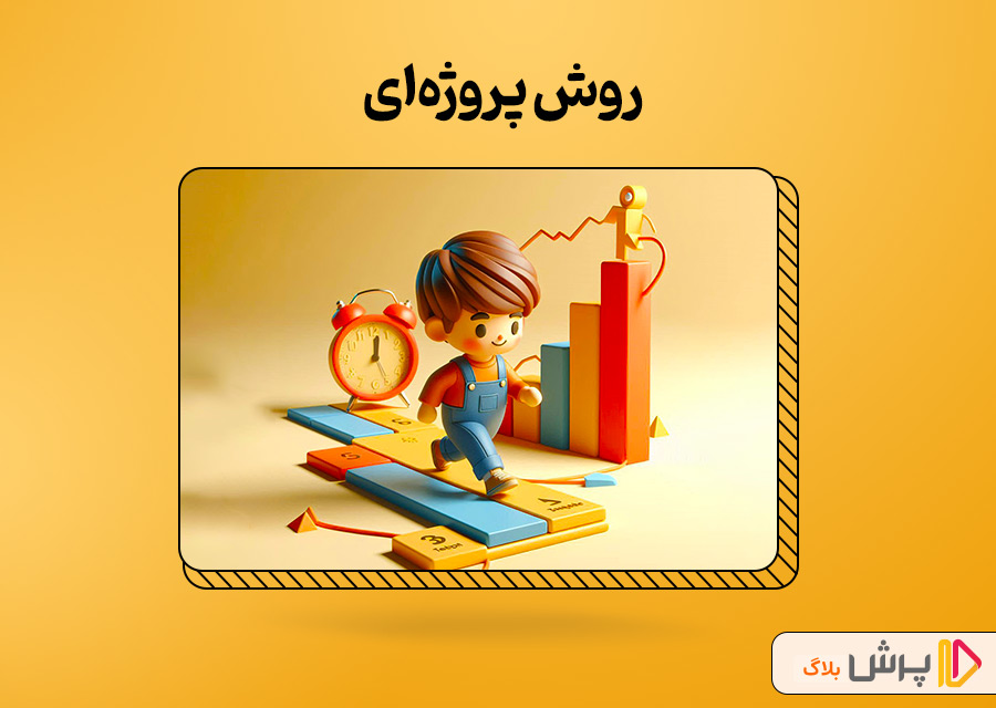 روش پروژه‌ای