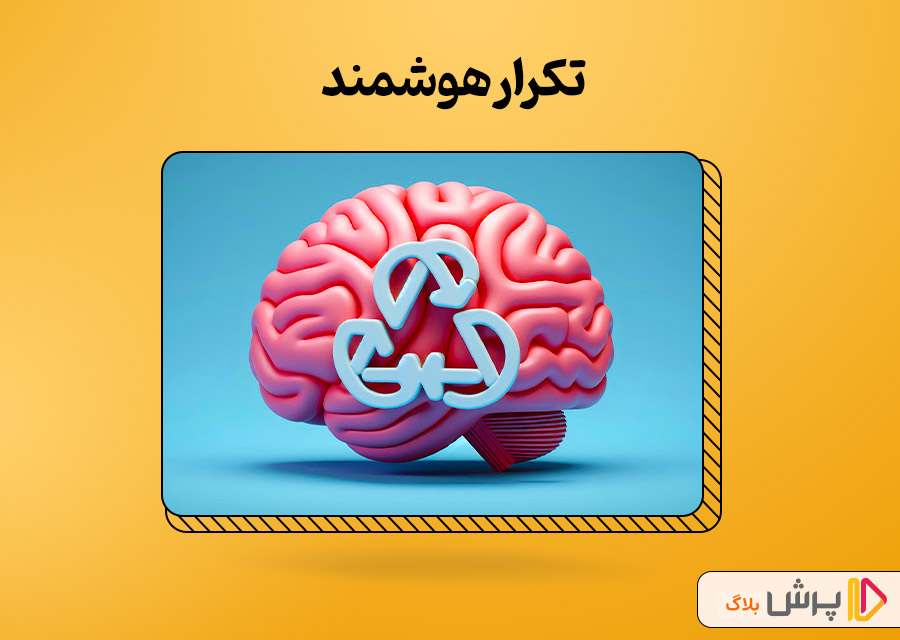 تکرار هوشمند