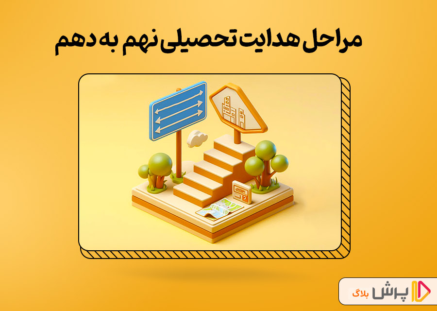 مراحل هدایت تحصیلی نهم به دهم